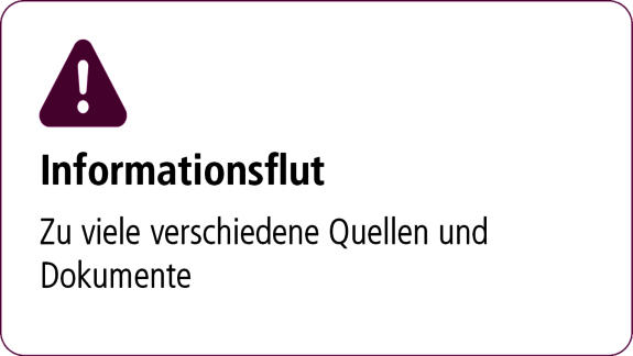 Informationsflut