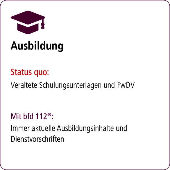 Ausbildung