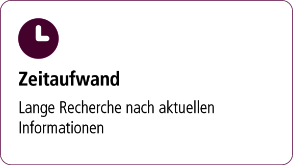 Zeitaufwand